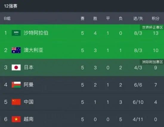 亚洲成a人不卡在线观看